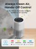 Pet Air Purifier up to 1500 Ft��, Enhanced Activated Carbon & 360�� Grille Air Intake for Hair Odor Dander Allergies, 5-Stage H13 True HEPA
